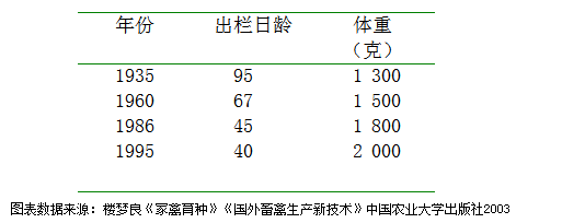 UG环球·(中国区)官方网站