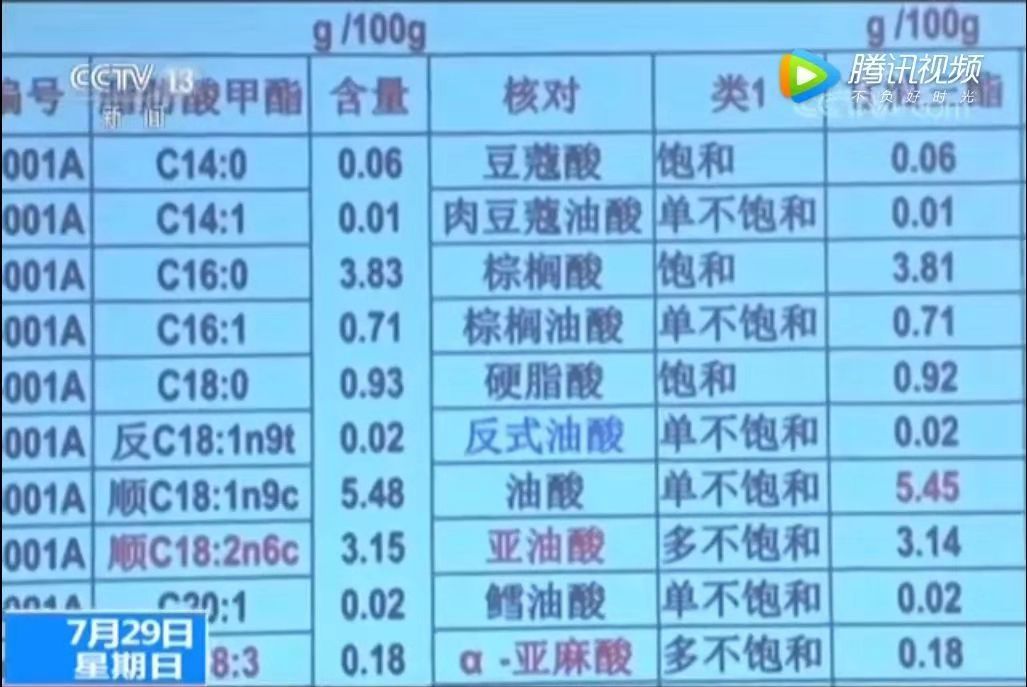 UG环球·(中国区)官方网站