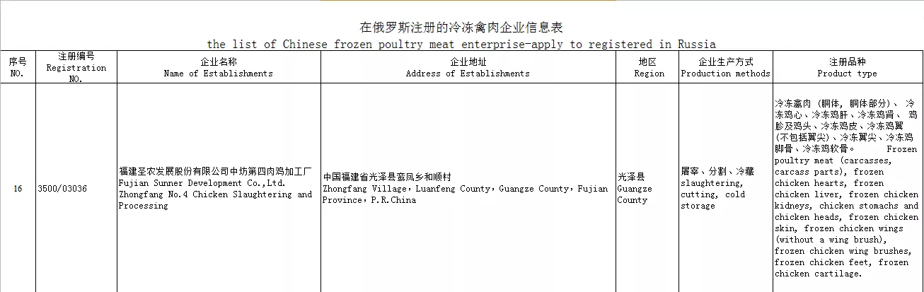 UG环球·(中国区)官方网站