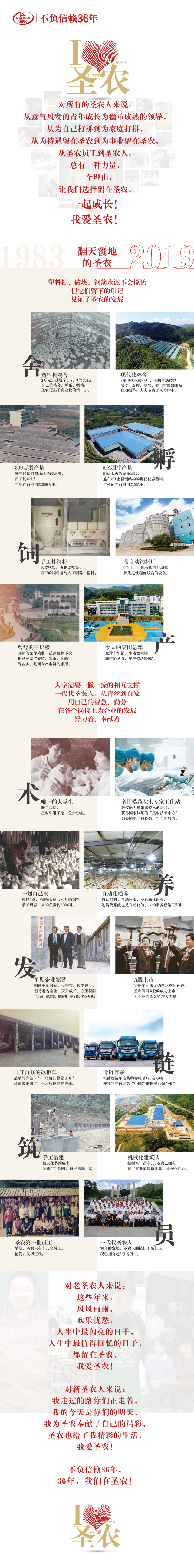 UG环球·(中国区)官方网站