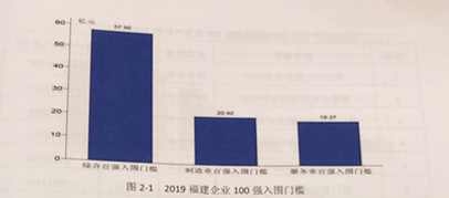 UG环球·(中国区)官方网站