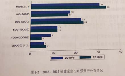 UG环球·(中国区)官方网站