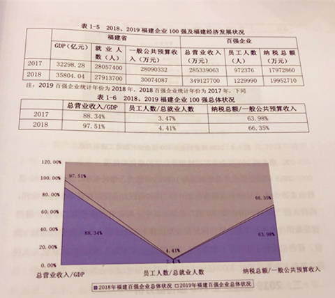 UG环球·(中国区)官方网站