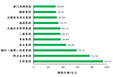 UG环球·(中国区)官方网站
