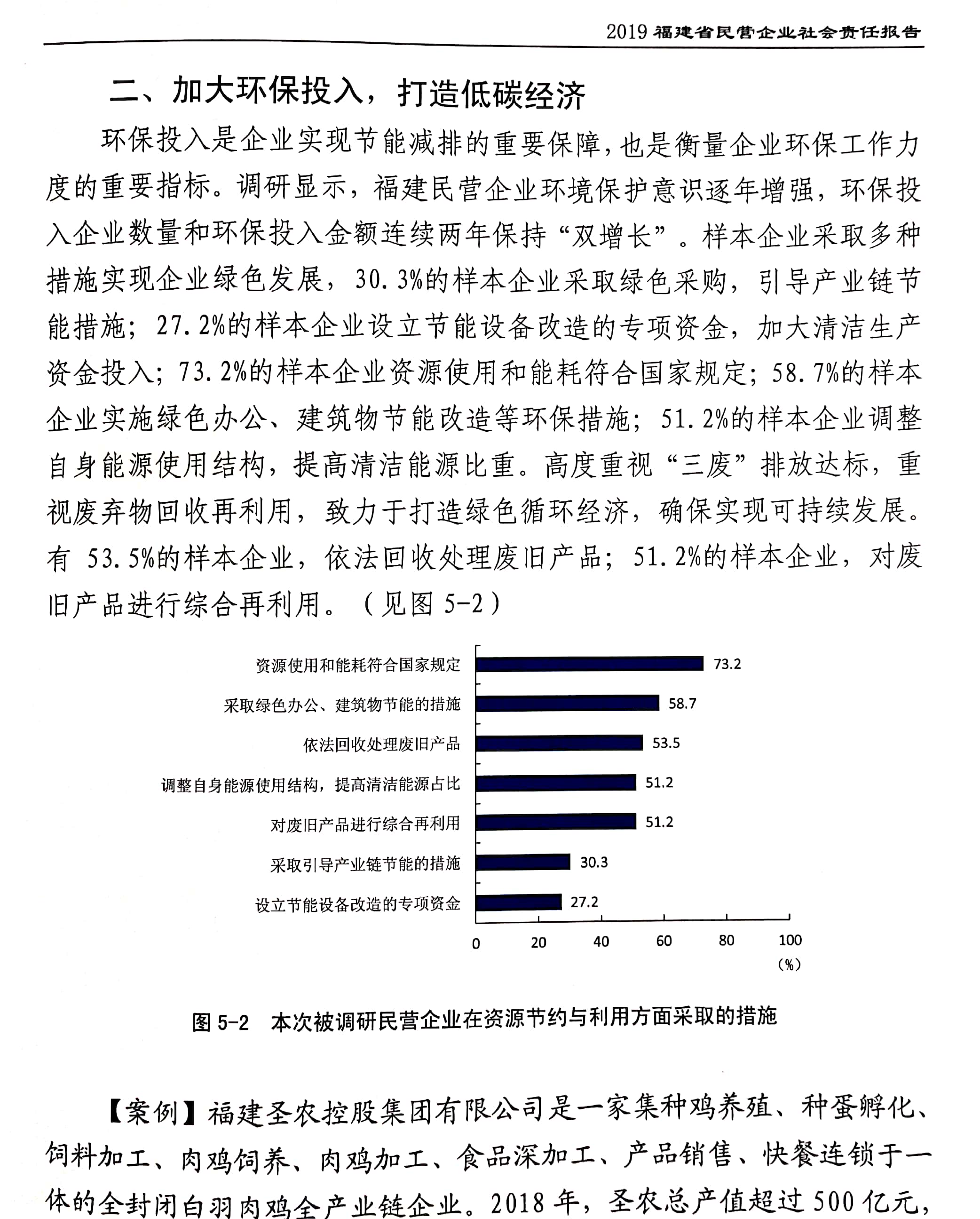 UG环球·(中国区)官方网站