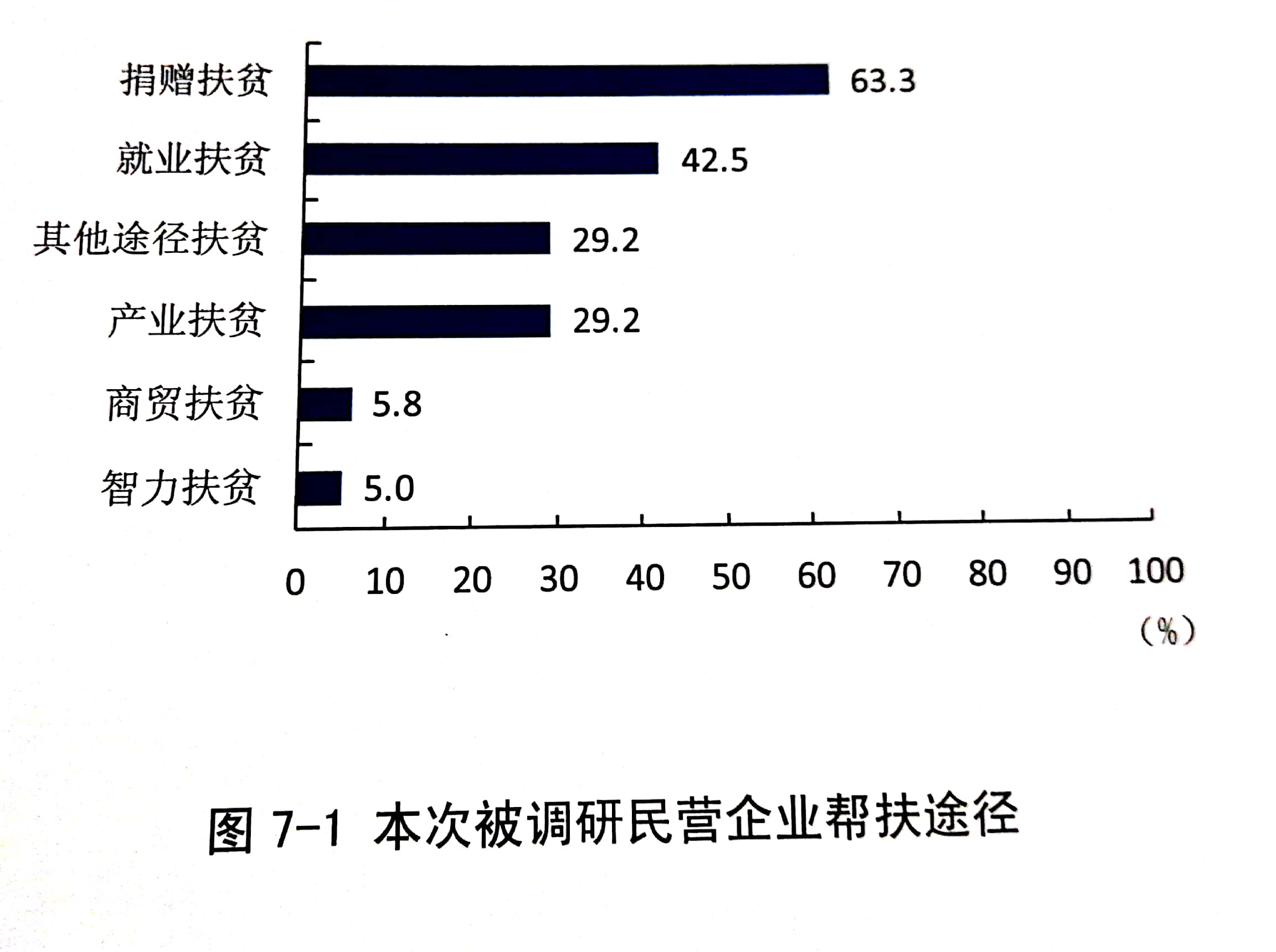 UG环球·(中国区)官方网站
