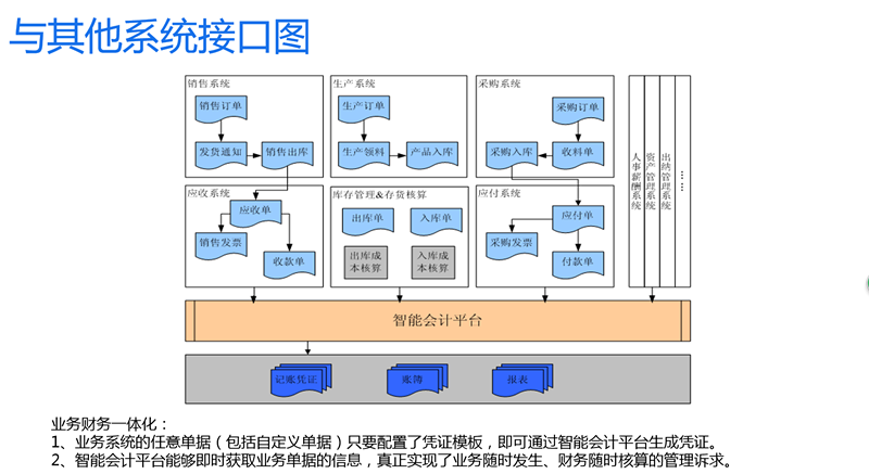 UG环球·(中国区)官方网站