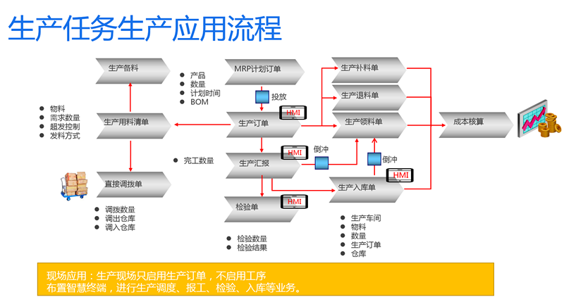 UG环球·(中国区)官方网站